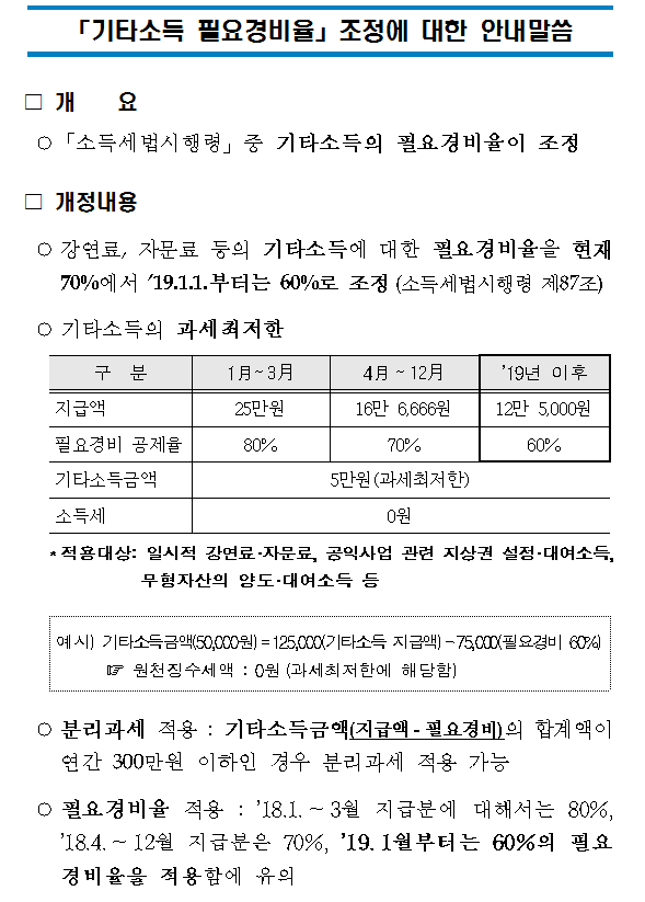 기타소득경비율 조정